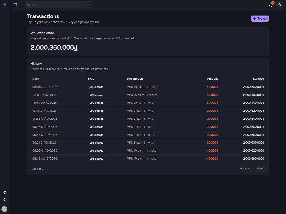 transactions