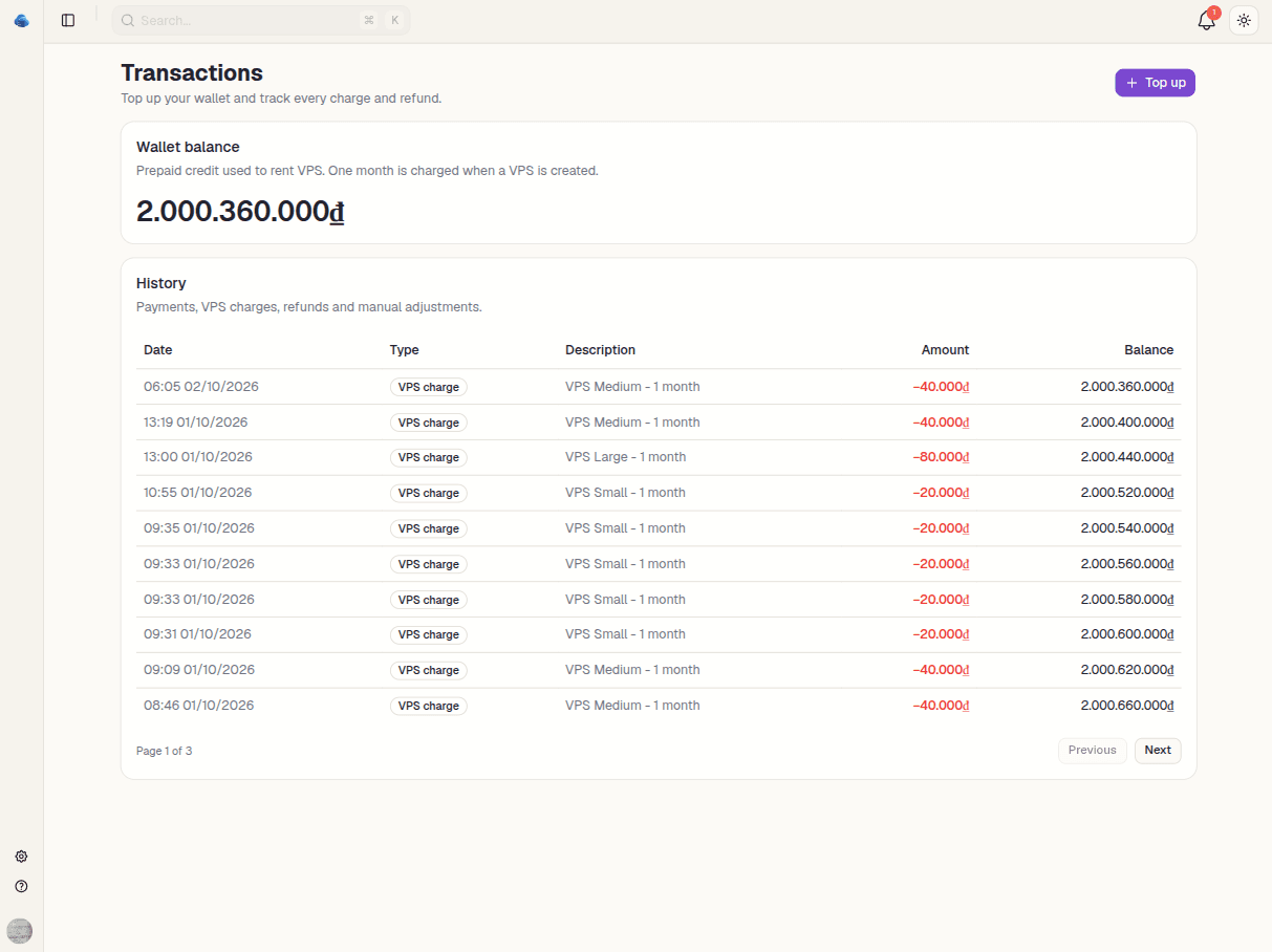 transactions